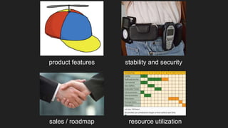 product features stability and security
sales / roadmap resource utilization
 