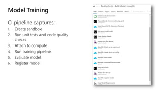 DevOps for Machine Learning overview en-us