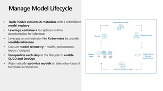 • Track model versions & metadata with a centralized
model registry
• Leverage containers to capture runtime
dependencies for inference
• Leverage an orchestrator like Kubernetes to provide
scalable inference
• Capture model telemetry – health, performance,
inputs / outputs
• Encapsulate each step in the lifecycle to enable
CI/CD and DevOps
• Automatically optimize models to take advantage of
hardware acceleration
 