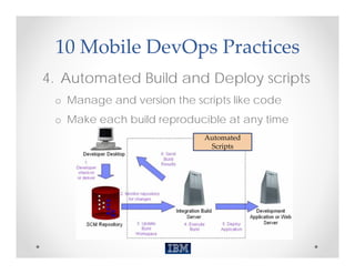 10 Mobile DevOps Practices
4. Automated Build and Deploy scripts
 o Manage and version the scripts like code
 o Make each build reproducible at any time
                            Automated 
                             Scripts
 