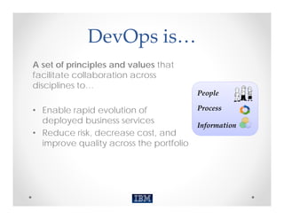 DevOps is…
A set of principles and values that
facilitate collaboration across
disciplines to…
                                         People 

• Enable rapid evolution of              Process
  deployed business services             Information
• Reduce risk, decrease cost, and
  improve quality across the portfolio
 
