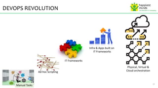 Devops for Netops | PPTX