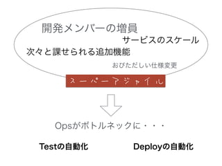 サービスのスケール
開発メンバーの増員
Testの自動化 Deployの自動化
おびただしい仕様変更
次々と課せられる追加機能
Opsがボトルネックに・・・
スーパーアジャイル
 