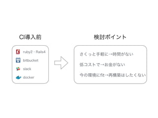 ruby2・Rails4
bitbucket
slack
docker
CI導入前
さくっと手軽に→時間がない
低コストで→お金がない
今の環境にﬁt→再構築はしたくない
検討ポイント
 
