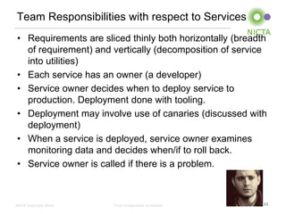 Dev ops for software architects | PDF