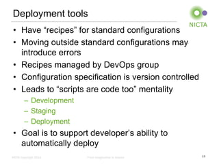 Dev ops for software architects | PDF