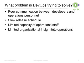 Dev ops for software architects | PDF