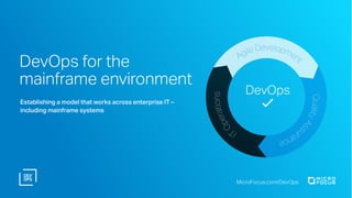 DevOps for the
mainframe environment
Establishing a model that works across enterprise IT –
including mainframe systems
DevOps
MicroFocus.com/DevOps
 
