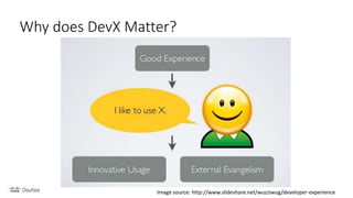 Why does DevX Matter?
Image source: http://www.slideshare.net/wuzziwug/developer-experience
 