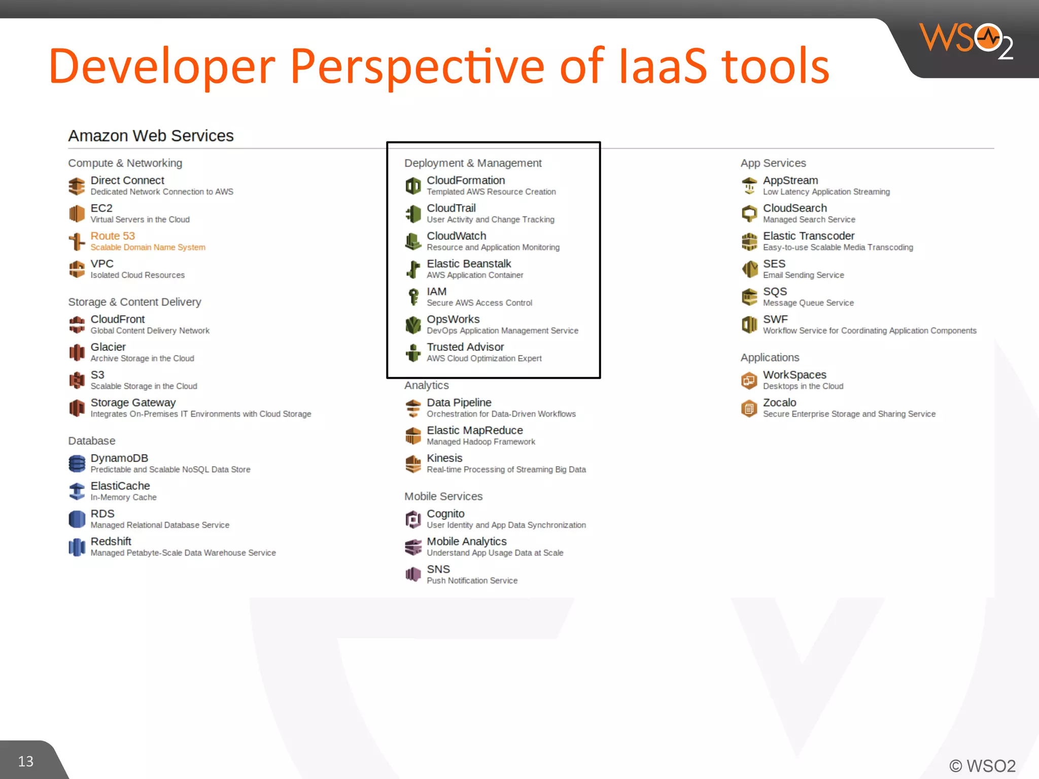 13	
  
Developer	
  Perspec6ve	
  of	
  IaaS	
  tools	
  
 