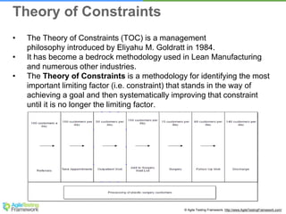 © Agile Testing Framework. http://www.AgileTestingFramework.com/
• The Theory of Constraints (TOC) is a management
philosophy introduced by Eliyahu M. Goldratt in 1984.
• It has become a bedrock methodology used in Lean Manufacturing
and numerous other industries.
• The Theory of Constraints is a methodology for identifying the most
important limiting factor (i.e. constraint) that stands in the way of
achieving a goal and then systematically improving that constraint
until it is no longer the limiting factor.
Theory of Constraints
 
