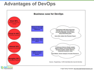 © Agile Testing Framework. http://www.AgileTestingFramework.com/
Advantages of DevOps
 