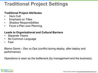 © Agile Testing Framework. http://www.AgileTestingFramework.com/
Traditional Project Attributes
• Hero Cult
• Emphasis on Titles
• Shadow Responsibilities
• Favor a Plan over Planning
Leads to Organizational and Cultural Barriers
• Separate Teams
• No Common Language
• Fear
Blame Game – Dev vs Ops (conflict during deploy, after deploy and
performance)
Operations is seen as the bottleneck (by management and the business)
Traditional Project Settings
 