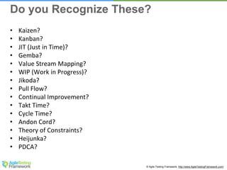 © Agile Testing Framework. http://www.AgileTestingFramework.com/
• Kaizen?
• Kanban?
• JIT (Just in Time)?
• Gemba?
• Value Stream Mapping?
• WIP (Work in Progress)?
• Jikoda?
• Pull Flow?
• Continual Improvement?
• Takt Time?
• Cycle Time?
• Andon Cord?
• Theory of Constraints?
• Heijunka?
• PDCA?
Do you Recognize These?
 