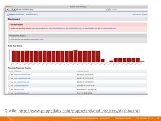 Quelle: http://www.puppetlabs.com/puppet/related-projects/dashboard/
                                 Kontinuierliche Entiwcklung - und dann?   I   Mayﬂower GmbH   I   28. Oktober 2010   I 39
 