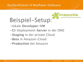 DevOpsiﬁcation of Mayﬂower (Software)




 Beispiel-Setup:
  – lokale Developer-VM
  – CI-Deployment-Server in der DMZ
  – Staging in der private Cloud
  – Beta in Amazon-Cloud
  – Production bei Amazon




                              Unternehmensportrait   I   Mayﬂower GmbH   I   January 29, 2010   I
 