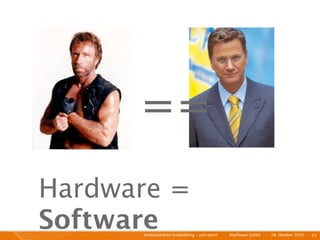 ==
Hardware =
Software
      Kontinuierliche Entiwcklung - und dann?   I   Mayﬂower GmbH   I   28. Oktober 2010   I 23
 
