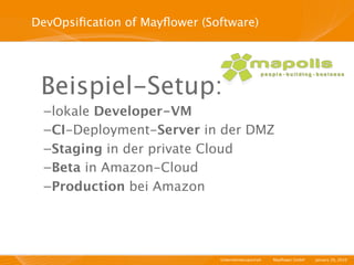 DevOpsiﬁcation of Mayﬂower (Software)




 Beispiel-Setup:
  – lokale Developer-VM
  – CI-Deployment-Server in der DMZ
  – Staging in der private Cloud
  – Beta in Amazon-Cloud
  – Production bei Amazon




                              Unternehmensportrait   I   Mayﬂower GmbH   I   January 29, 2010   I
 