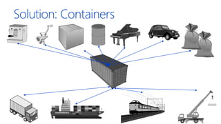 Solution: Containers
 