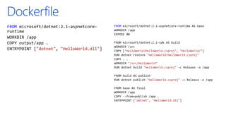 Dockerfile
FROM microsoft/dotnet:2.1-aspnetcore-
runtime
WORKDIR /app
COPY output/app .
ENTRYPOINT ["dotnet", "HelloWorld.dll"]
FROM microsoft/dotnet:2.1-aspnetcore-runtime AS base
WORKDIR /app
EXPOSE 80
FROM microsoft/dotnet:2.1-sdk AS build
WORKDIR /src
COPY ["HelloWorld/HelloWorld.csproj", "HelloWorld/"]
RUN dotnet restore "HelloWorld/HelloWorld.csproj"
COPY . .
WORKDIR "/src/HelloWorld"
RUN dotnet build "HelloWorld.csproj" -c Release -o /app
FROM build AS publish
RUN dotnet publish "HelloWorld.csproj" -c Release -o /app
FROM base AS final
WORKDIR /app
COPY --from=publish /app .
ENTRYPOINT ["dotnet", "HelloWorld.dll"]
 