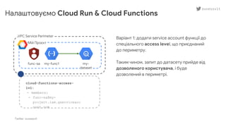 Налаштовуємо Cloud Run & Cloud Functions
Twitter: ouvessvit
Мій Проєкт
VPC Service Perimeter
func-sa my-func1 my-
dataset
Варіант 1: додати service account функції до
спеціального access level, що приєднаний
до периметру.
Таким чином, запит до датасету прийде від
дозволеного користувача, і буде
дозволений в периметрі.
cloud-functions-access-
lvl:
- members:
- func-sa@my-
project.iam.gserviceacc
ount.com
ouvessvit
 