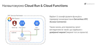 Налаштовуємо Cloud Run & Cloud Functions
Мій Проєкт
VPC Service Perimeter
func-sa my-func1 my-
dataset
Варіант 2: сконфігурувати функцію в
підмережі за використання Serverless VPC
Access Connector.
Таким чином, для периметру запит
виглядатиме як такий, що надійшов з
довіреної мережі (мережі того ж проєкта).
Serverless VPC
connector
subnet
ouvessvit
 