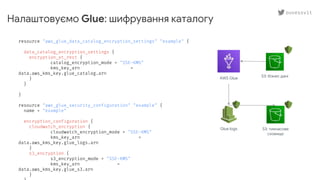 Налаштовуємо Glue: шифрування каталогу
AWS Glue
Glue logs
resource "aws_glue_data_catalog_encryption_settings" "example" {
data_catalog_encryption_settings {
encryption_at_rest {
catalog_encryption_mode = "SSE-KMS"
kms_key_arn =
data.aws_kms_key.glue_catalog.arn
}
}
}
resource "aws_glue_security_configuration" "example" {
name = "example"
encryption_configuration {
cloudwatch_encryption {
cloudwatch_encryption_mode = "SSE-KMS"
kms_key_arn =
data.aws_kms_key.glue_logs.arn
}
s3_encryption {
s3_encryption_mode = "SSE-KMS"
kms_key_arn =
data.aws_kms_key.glue_s3.arn
}
ouvessvit
S3: бізнес дані
S3: тимчасове
сховище
 