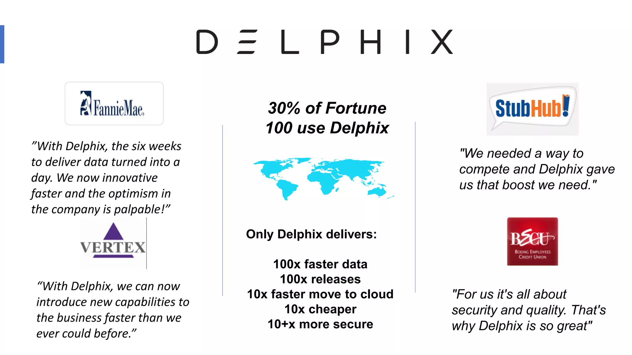 30% of Fortune
100 use Delphix
”With Delphix, the six weeks
to deliver data turned into a
day. We now innovative
faster and the optimism in
the company is palpable!”
“With Delphix, we can now
introduce new capabilities to
the business faster than we
ever could before.”
"We needed a way to
compete and Delphix gave
us that boost we need."
"For us it's all about
security and quality. That's
why Delphix is so great"
Only Delphix delivers:
100x faster data
100x releases
10x faster move to cloud
10x cheaper
10+x more secure
 