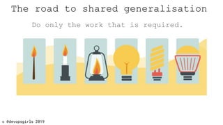 The road to shared generalisation
Do only the work that is required.
© @devopsgirls 2019
 