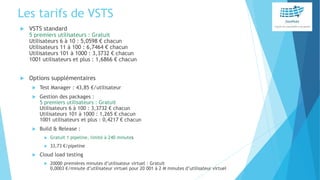 Les tarifs de VSTS
 VSTS standard
5 premiers utilisateurs : Gratuit
Utilisateurs 6 à 10 : 5,0598 € chacun
Utilisateurs 11 à 100 : 6,7464 € chacun
Utilisateurs 101 à 1000 : 3,3732 € chacun
1001 utilisateurs et plus : 1,6866 € chacun
 Options supplémentaires
 Test Manager : 43,85 €/utilisateur
 Gestion des packages :
5 premiers utilisateurs : Gratuit
Utilisateurs 6 à 100 : 3,3732 € chacun
Utilisateurs 101 à 1000 : 1,265 € chacun
1001 utilisateurs et plus : 0,4217 € chacun
 Build & Release :
 Gratuit 1 pipeline, limité à 240 minutes
 33,73 €/pipeline
 Cloud load testing
 20000 premières minutes d’utilisateur virtuel : Gratuit
0,0003 €/minute d’utilisateur virtuel pour 20 001 à 2 M minutes d’utilisateur virtuel
 