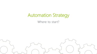 Automation Strategy
Where to start?
 