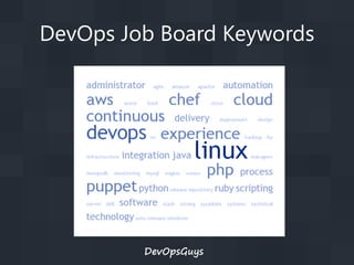 DevOps Job Board Keywords

DevOpsGuys

 