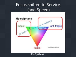 Focus shifted to Service
(and Speed)

DevOpsGuys

 