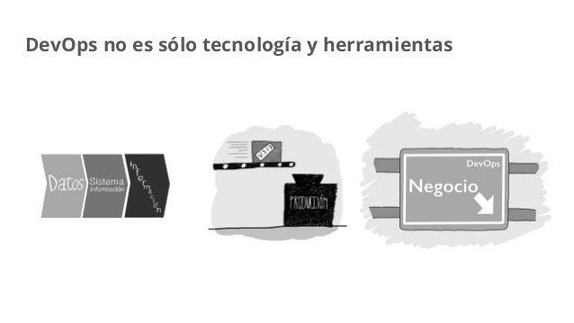 DevOps hacia donde va el camino de baldosas amarillas