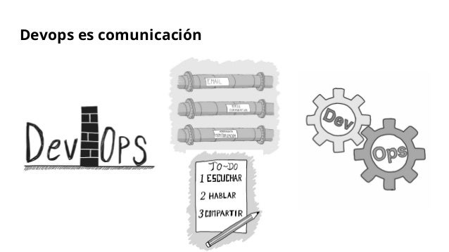 DevOps hacia donde va el camino de baldosas amarillas