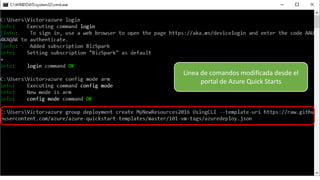 Línea de comandos modificada desde el
portal de Azure Quick Starts
 
