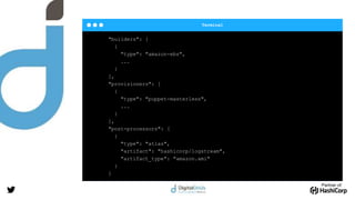Terminal
Partner of:
"builders": [
{
"type": "amazon-ebs",
...
}
],
"provisioners": [
{
"type": "puppet-masterless",
...
}
],
"post-processors": [
{
"type": "atlas",
"artifact": "hashicorp/logstream",
"artifact_type": "amazon.ami"
}
]
 