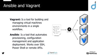 Partner of:
Ansible and Vagrant
Vagrant: Is a tool for building and
managing virtual machines
environments in a single
workflow.
Ansible: Is a tool that automates
provisioning, configuration
management and application
deployment. Works over SSH,
Power Shell or remote APIs.
 