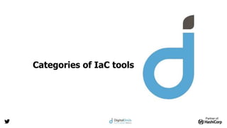 Partner of:
Categories of IaC tools
 