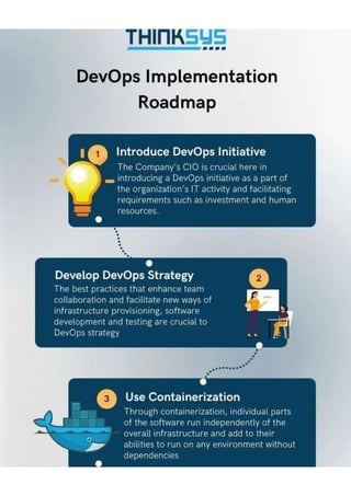 Devops implementation roadmap.pptx