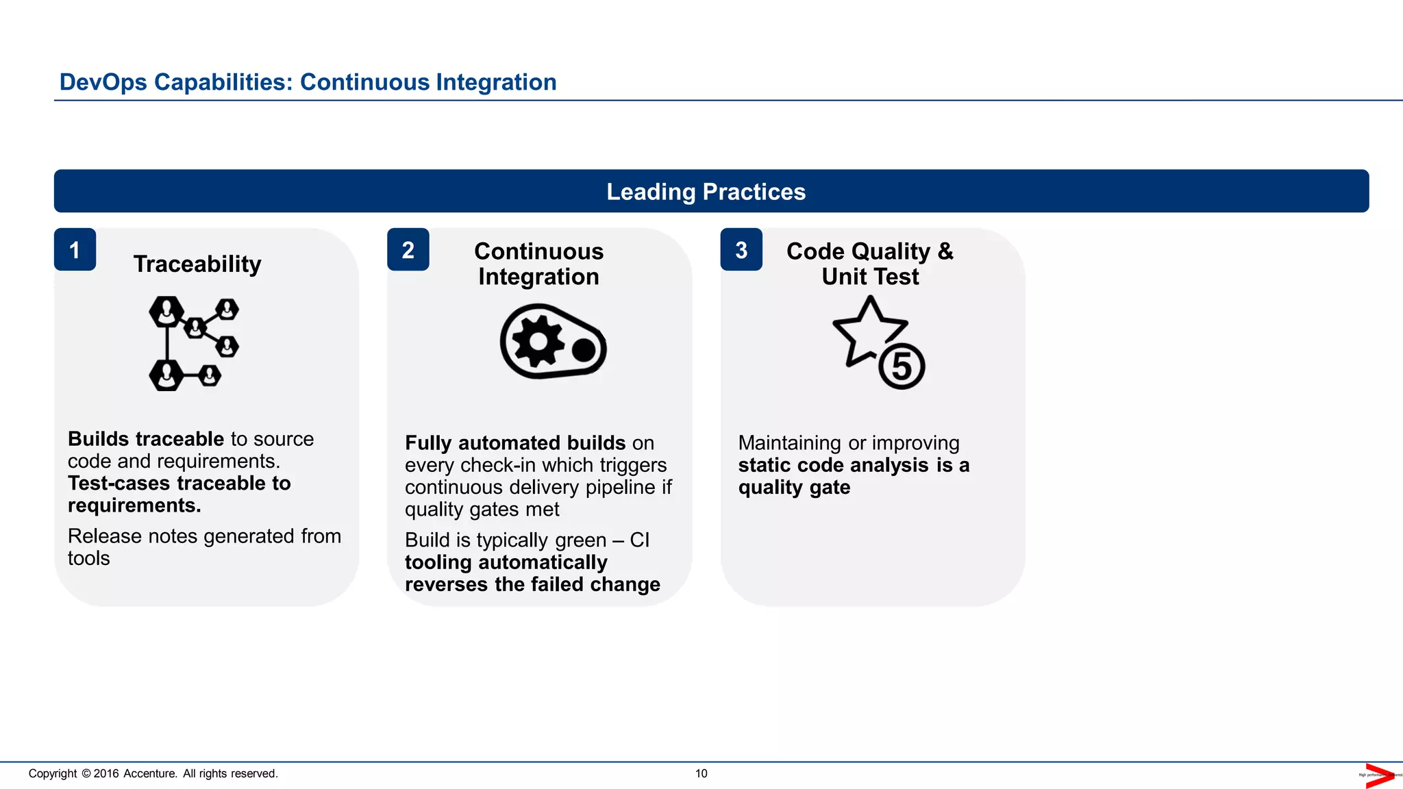 Copyright © 2016 Accenture. All rights reserved. 10
DevOps Capabilities: Continuous Integration
Leading Practices
1 2 3
Traceability
Continuous
Integration
Code Quality &
Unit Test
Builds traceable to source
code and requirements.
Test-cases traceable to
requirements.
Release notes generated from
tools
Fully automated builds on
every check-in which triggers
continuous delivery pipeline if
quality gates met
Build is typically green – CI
tooling automatically
reverses the failed change
Maintaining or improving
static code analysis is a
quality gate
 