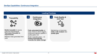 Copyright © 2016 Accenture. All rights reserved. 11
DevOps Capabilities: Continuous Delivery Pipelines (Incl. Automated QA...