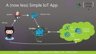 DevOps in an IoT World – Copyright Pete Gallagher 2020 – @Pete_Codes
A (now less) Simple IoT App
IoT
Hub
Web
App
GitHub
Azure
“Thing”
Jenkins Docker Hub
Docker Container
Registry
IoT Edge
 