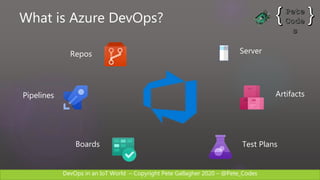DevOps in an IoT World – Copyright Pete Gallagher 2020 – @Pete_Codes
What is Azure DevOps?
Repos
Pipelines
Boards
Server
Artifacts
Test Plans
 