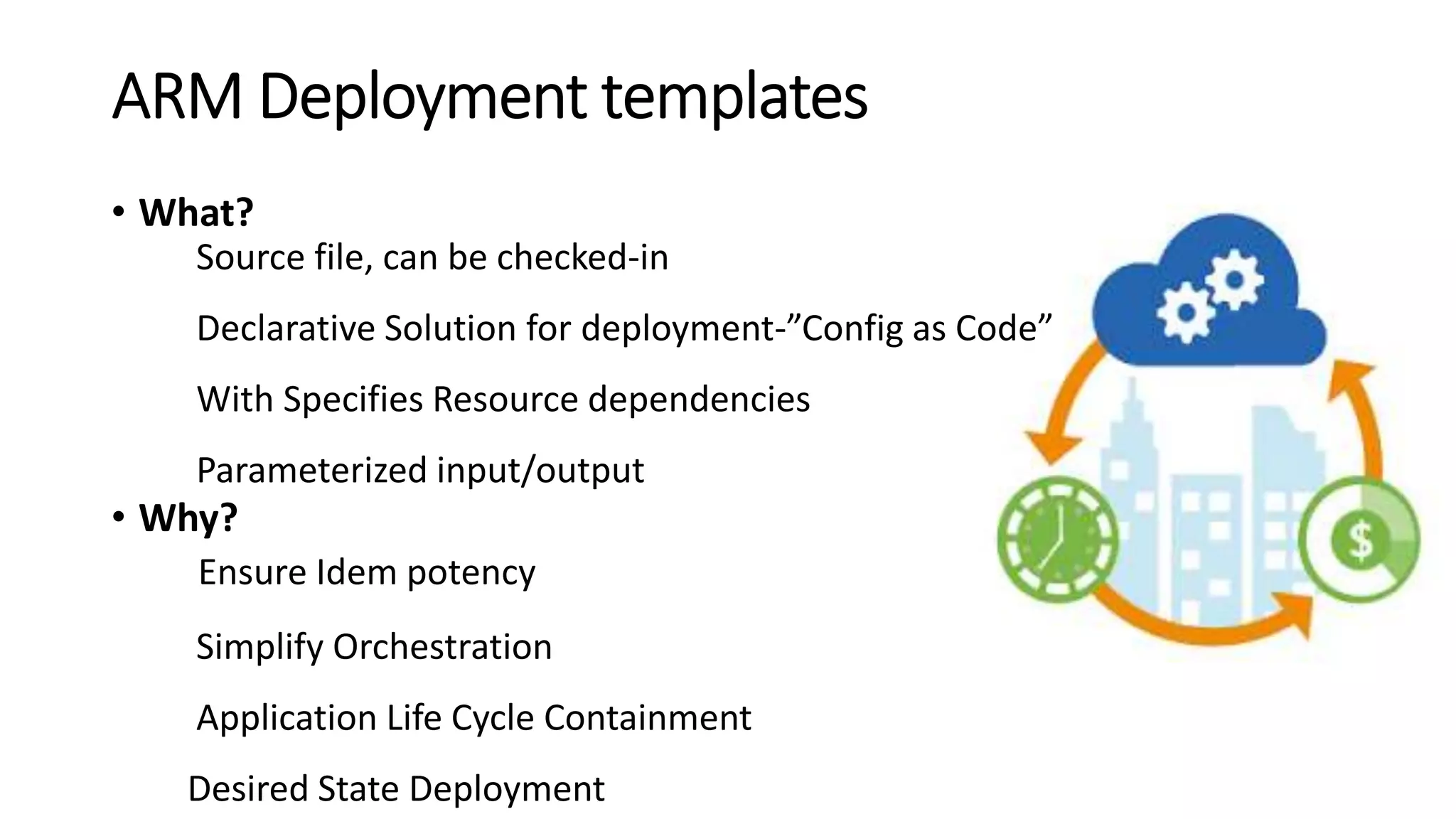 • What?
• Why?
Source file, can be checked-in
Declarative Solution for deployment-”Config as Code”
With Specifies Resource dependencies
Parameterized input/output
Ensure Idem potency
Simplify Orchestration
Application Life Cycle Containment
Desired State Deployment
 