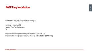 DevOps Indonesia - DevSecOps - Application Security on Production ...