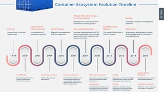 PAGE20
DEVOPS
INDONESIA
 