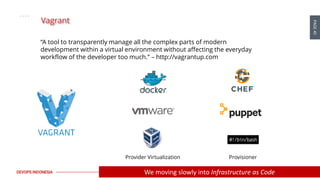 PAGE45
DEVOPS INDONESIA
“A tool to transparently manage all the complex parts of modern
development within a virtual environment without affecting the everyday
workflow of the developer too much.” – http://vagrantup.com
Vagrant
Provider Virtualization Provisioner
We moving slowly into Infrastructure as Code
 