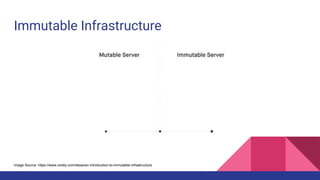 DevOps Indonesia #3 - Infrastructure as Code using Terraform | PDF