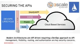 DevOps Indonesia #9 - DevSecOps | PDF
